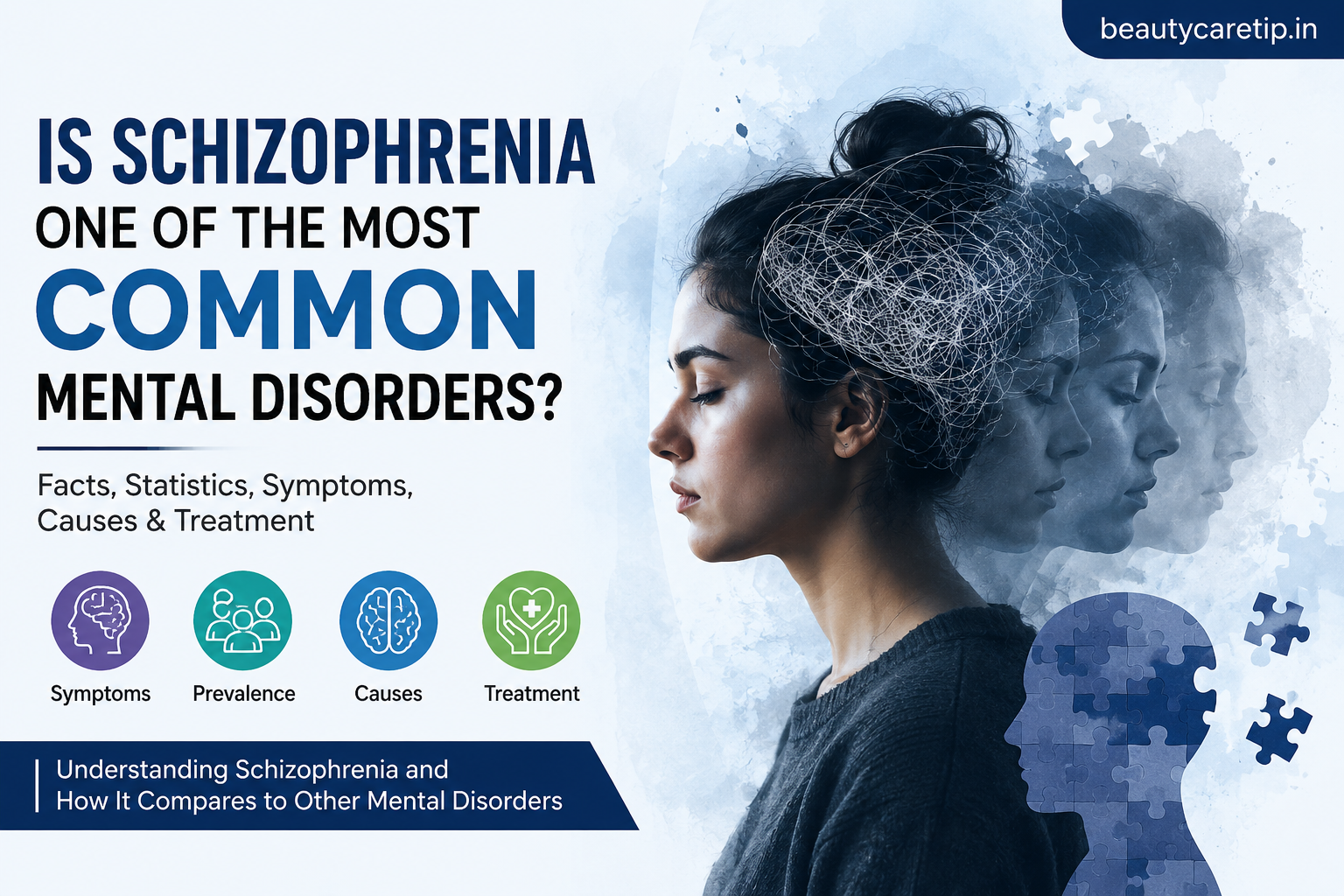 Is schizophrenia one of the most common mental disorders?